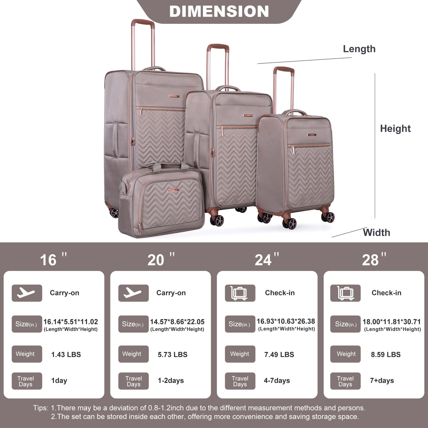 4 Piece Set, Softshell Suitcase Spinner Wheels Terylene Luggage Sets