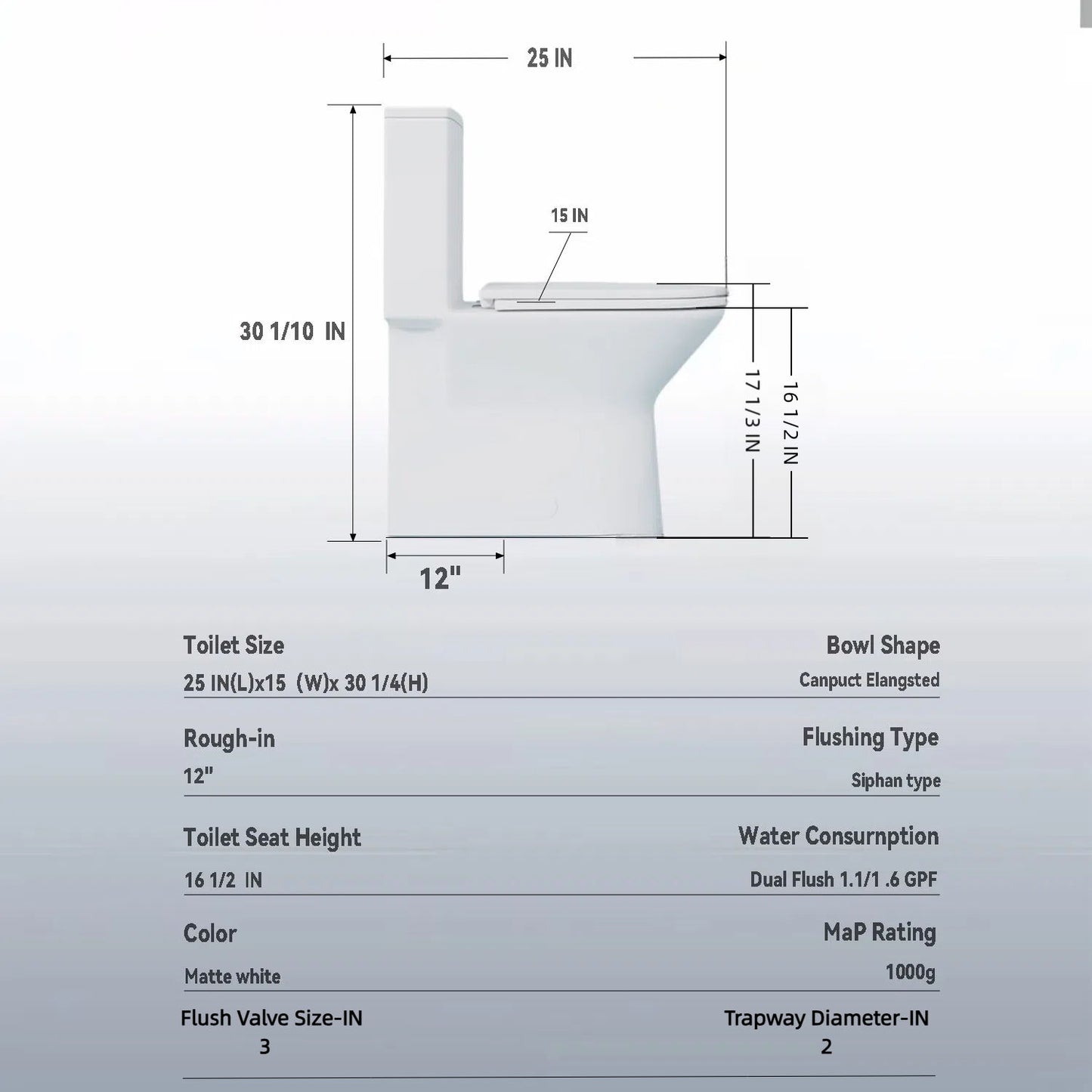 1 Piece Toilet With Dual Flush & Rimless Bowl - Glossy White