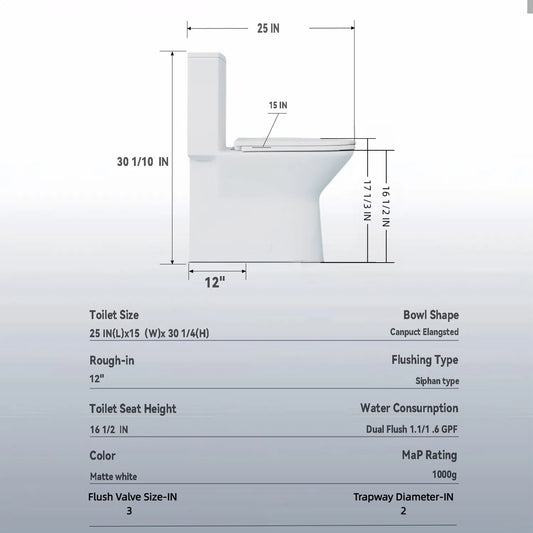 1 Piece Toilet With Dual Flush & Rimless Bowl - Glossy White
