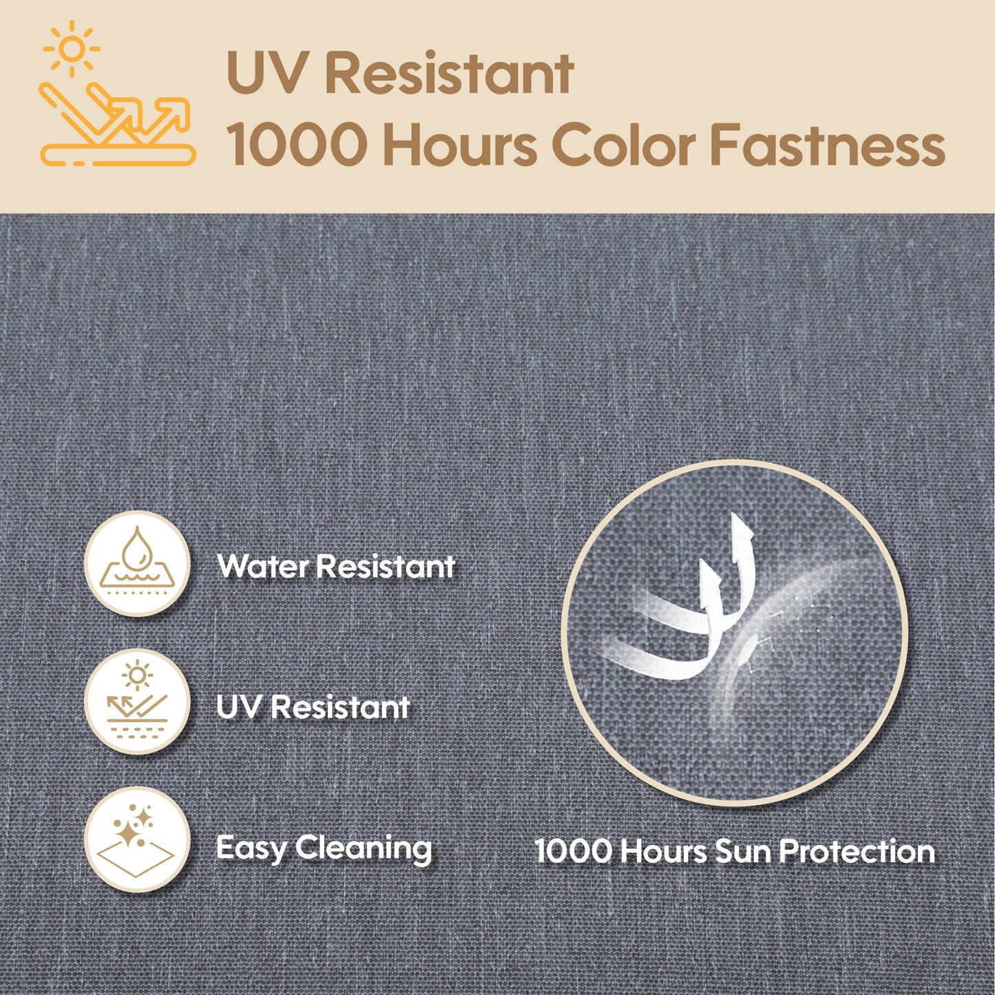 Deep Seat Waterproof Replacement Patio Chair Cushions For Patio Furniture