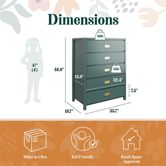 Haven - 5 Drawer Dresser - Dark Green
