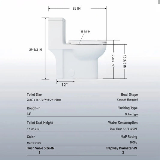 Gloss Tornado Flush 1 Piece Toilet With Soft Closing Seat, Water Saving Dual Flush - Gloss White