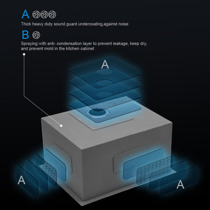 Modern Undermount Stainless Steel Kitchen Sink 16 Gauge, Deep Single Bowl