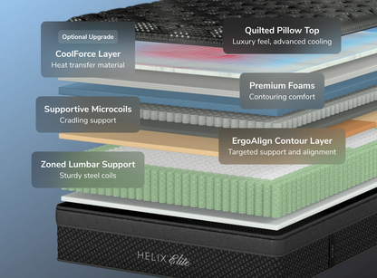 Helix Dawn Elite mattress