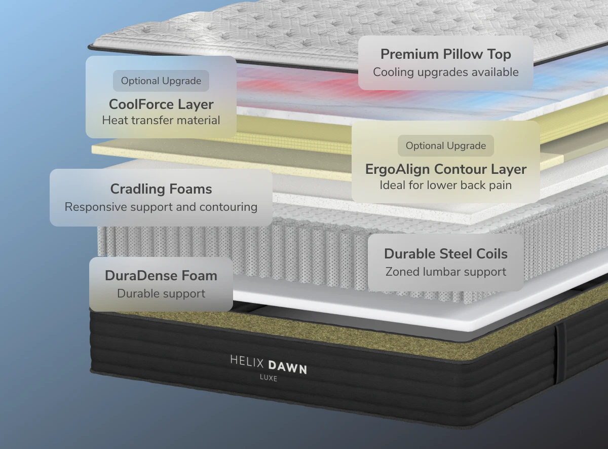 Helix Dawn Luxe mattress