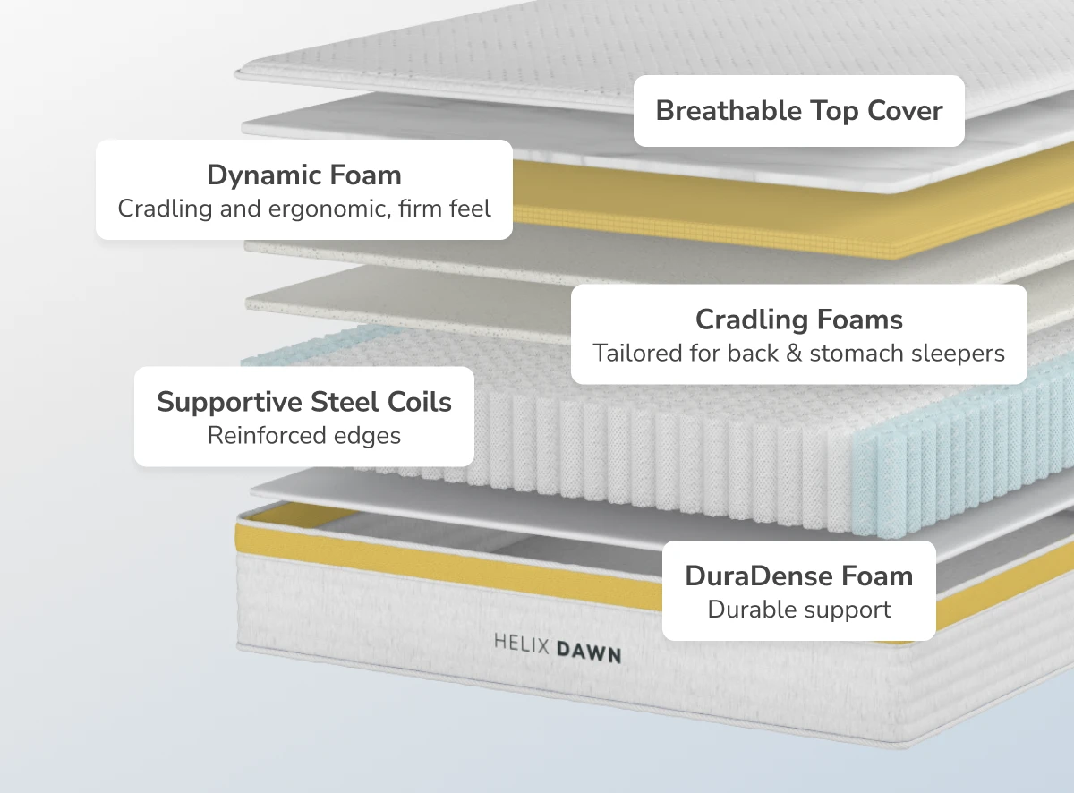 Helix Dawn mattress