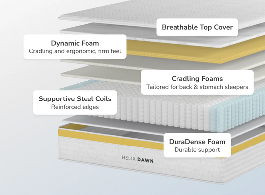 Helix Dawn mattress