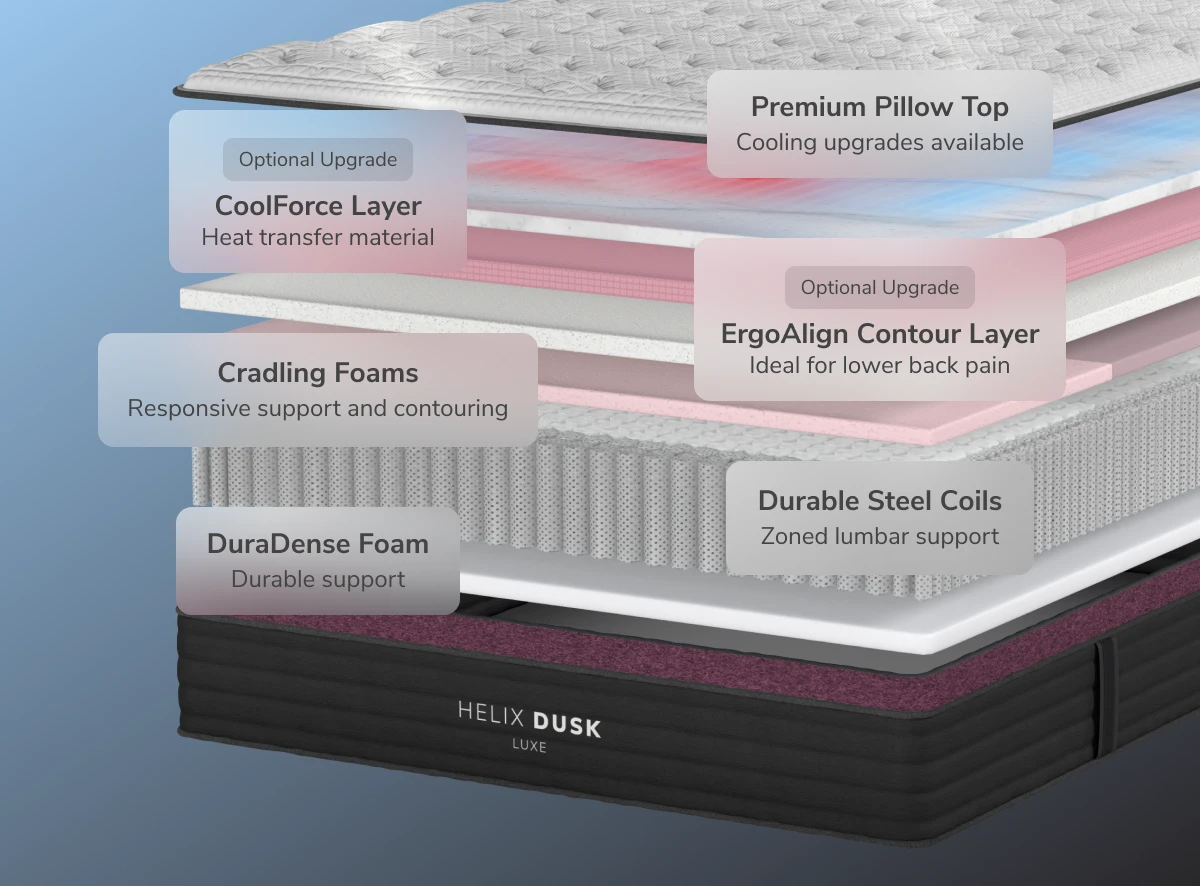Helix Dusk Luxe mattress