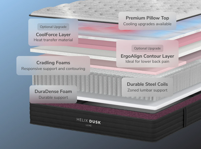 Helix Dusk Luxe mattress
