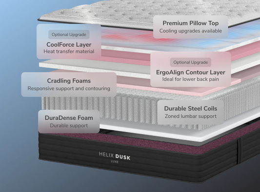 Helix Dusk Luxe mattress