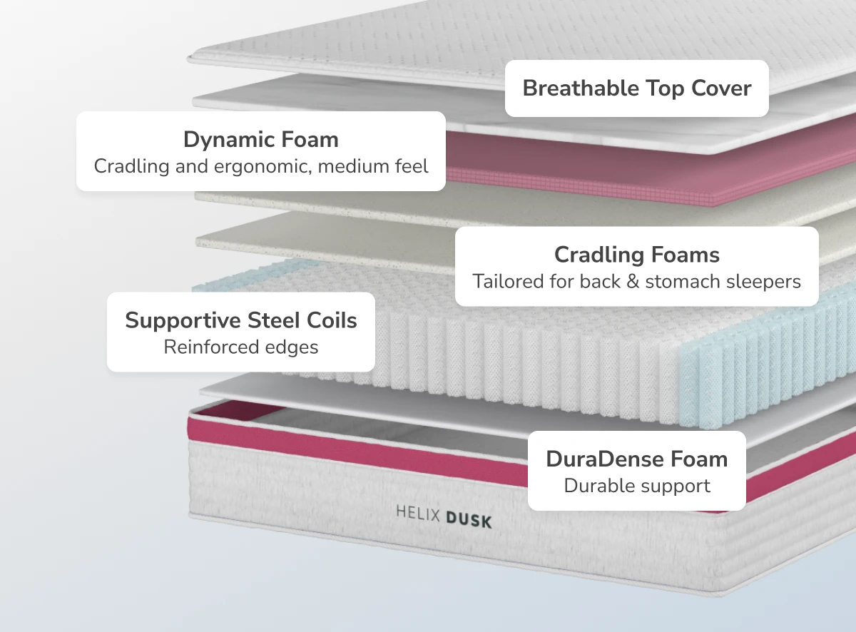 Helix Dusk mattress