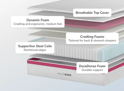 Helix Dusk mattress