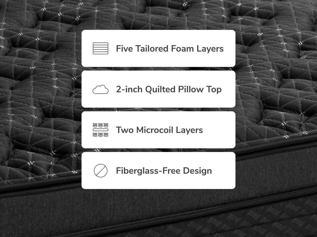 Helix Elite mattress layers