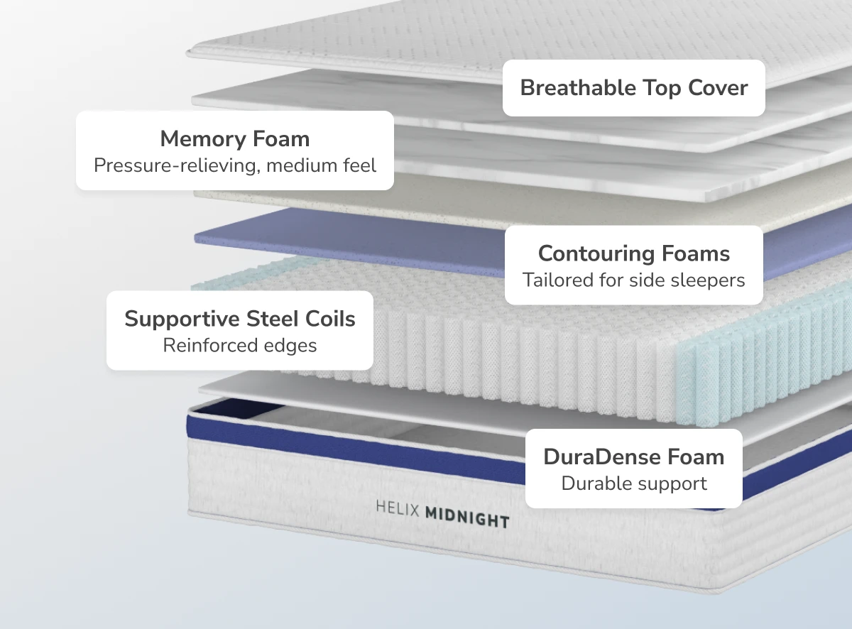 Helix Midnight mattress