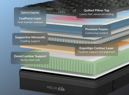Helix Moonlight Elite mattress