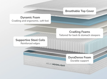 Helix Moonlight mattress