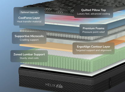Helix Sunset Elite mattress