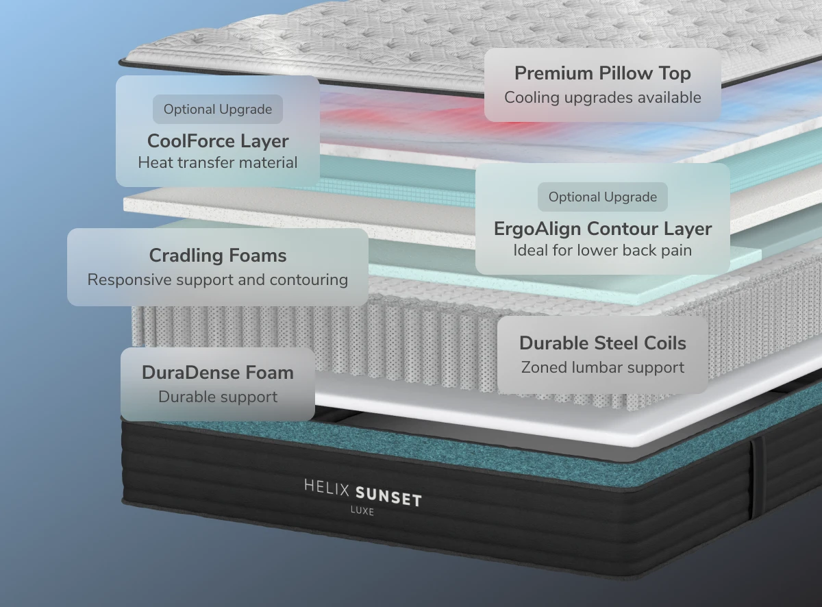 Helix Sunset Luxe mattress