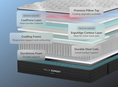 Helix Sunset Luxe mattress