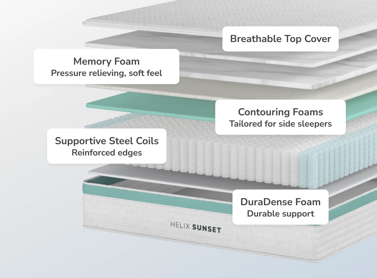 Helix Sunset mattress