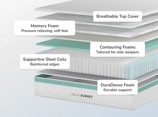 Helix Sunset mattress