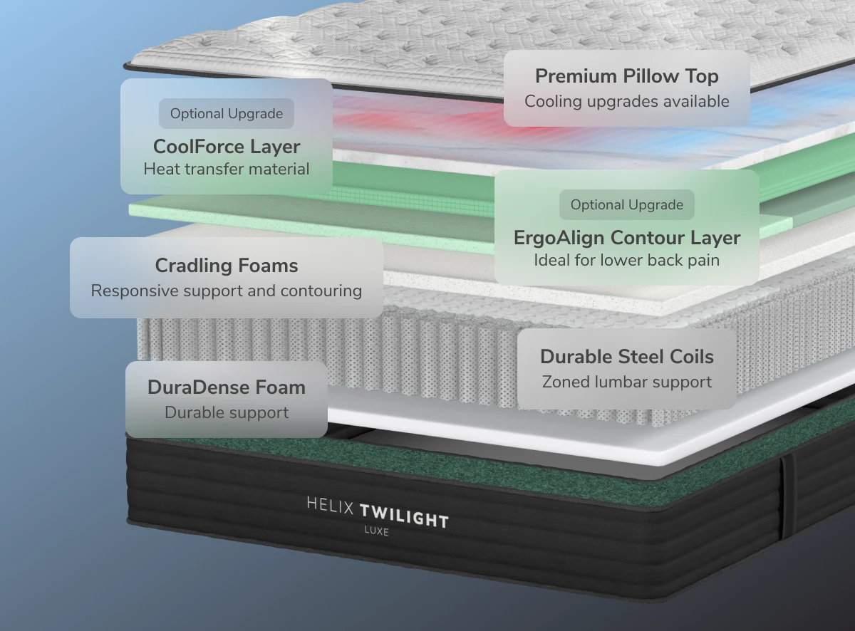 Helix Twilight Luxe mattress