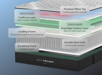 Helix Twilight Luxe mattress