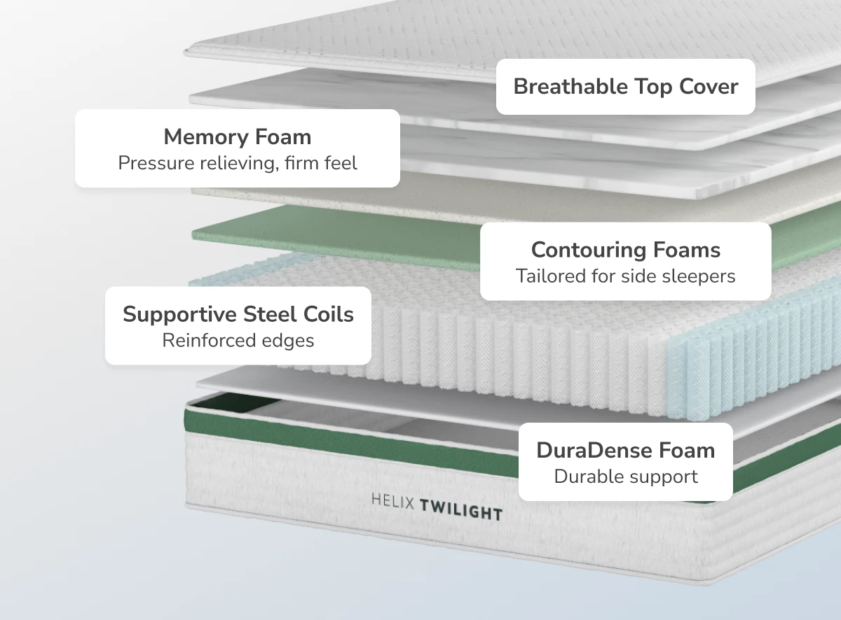 Helix Twilight mattress