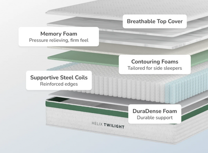 Helix Twilight mattress