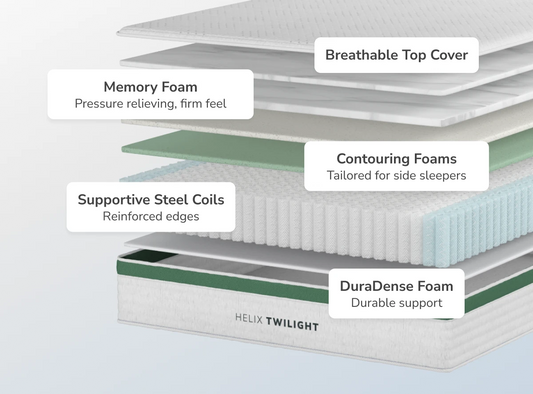 Helix Twilight mattress