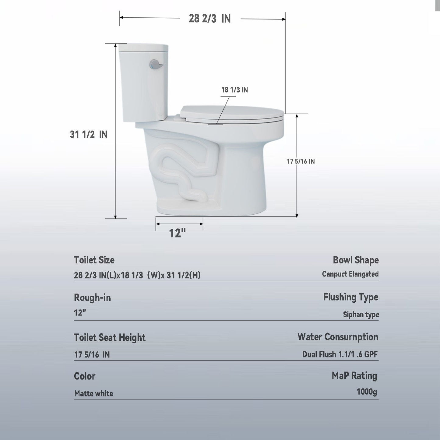 Gloss 2 Piece Toilet With 1.28 Gpf Tornado Flush, Rimless Bowl, Soft Closing Seat - Gloss White
