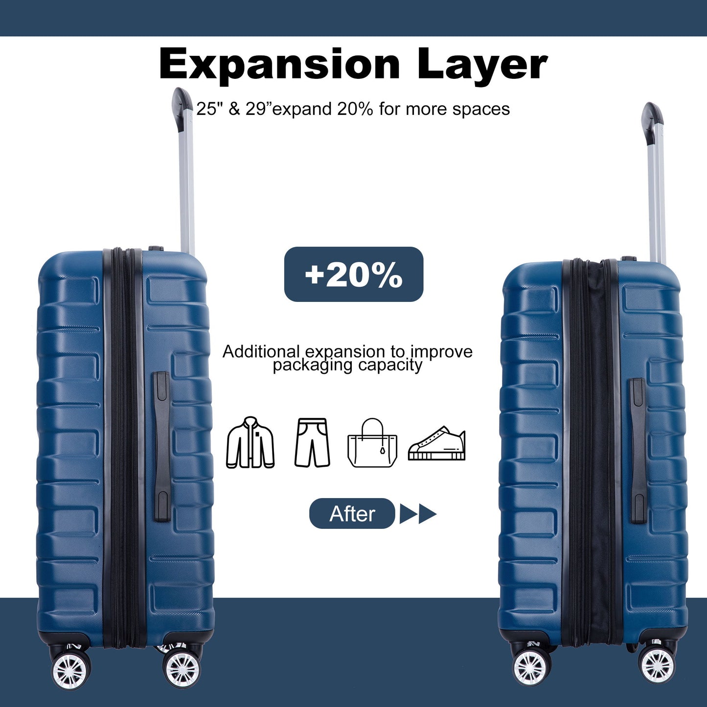 Luggage Set Of 5 Pieces, Expandable Hard Pc Luggage Set With Tsa Lock For Rotating Wheels
