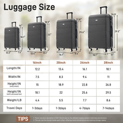 Hardshell Luggage Set 6 Piece With Duffel & Toiletry Bag